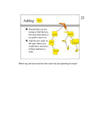 Notes 10b Homework Mass Arizona Arkansas One More Example Where