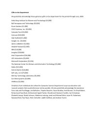 Chapter 13 Homework Technology Laboratory 5000 Sun Microsystems 3000