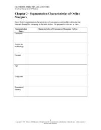 Business Development Chapter 3 Segmentation Bases Characteristics Consumers Shopping&nbsp;