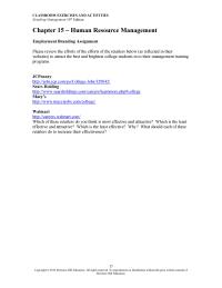 Business Development Chapter 15 Pose Questions The Opposition Illustrate The Weaknesses
