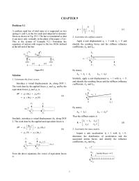 Chapter 9 Homework A uniform rigid bar of total mass m is supported on two