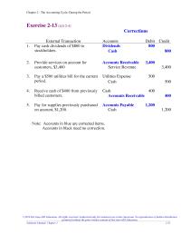 Accounting Chapter 2 Pay For Supplies Decrease Purchased 2 Above