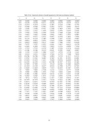 Chapter 16 Homework Problem 168 Solve The Problem Example 162