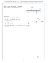 Mechanical Engineering Chapter 4 Homework Replace these forces by an equivalent force and couple&nbsp;