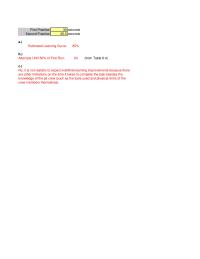 Management Chapter 6 Homework Level 300 150 Max Probability 30 Profit