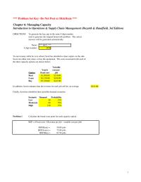 Management Chapter 6 Homework Scenario Demand Probability Low 15 Moderate 70