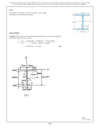 Mechanical Engineering Chapter 9 Homework Determine The Length The Stick That The