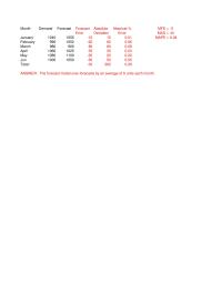 Management Chapter 9 Homework The forecast model over-forecasts by an average of 5&nbsp;