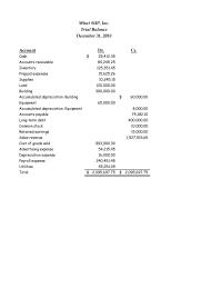 Accounting Chapter 2 Advertising expense&nbsp;Sales revenue&nbsp;Cost of goods sold
