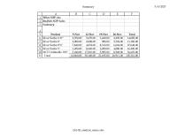 Accounting Chapter 2&nbsp;Cost Markup&nbsp;Price Discount Net Price Quantity