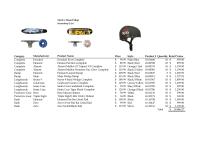 Accounting Chapter 2 Shop Inventory List Category Complete