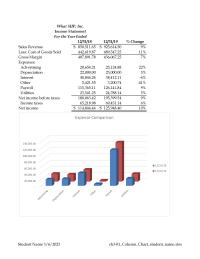 Accounting Chapter 3 Liabilities and Stockholders’ Equity&nbsp;Payroll Liabilities