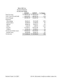 Accounting Chapter 3 Accumulated Depreciation&nbsp;Property, Plant, and Equipment