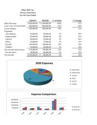 Accounting Chapter 3 Liabilities And Stockholders Equity Liabilities Current Liabilities
