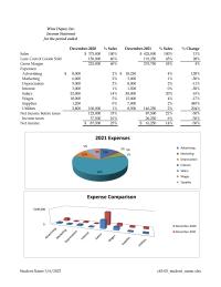 Accounting Chapter 3&nbsp;Marketing&nbsp;Depreciation&nbsp;Interest&nbsp;Salary&nbsp;Wages&nbsp;Supplies