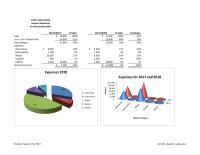 Accounting Chapter 3 Less Accumulated Depreciation Total Liabilities And Stockholders