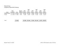 Accounting Chapter 4&nbsp;Acquired&nbsp;Asset&nbsp;Cost Method&nbsp;Depreciation method