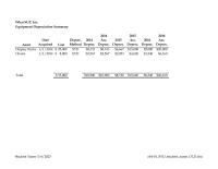 Accounting Chapter 4 Student Name Depreciation Schedule&nbsp;Salvage value