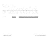 Accounting Chapter 4&nbsp;Acquired&nbsp;Method&nbsp;Display Racks&nbsp;Depreciation Schedule