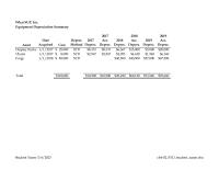 Accounting Chapter 4 Chairs&nbsp;Total&nbsp;Student Name&nbsp;Salvage value