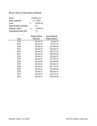 Accounting Chapter 4 Rosey’s Roses Depreciation Schedule&nbsp;Date acquired