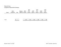 Accounting Chapter 4&nbsp;Full Year&nbsp;Depreciation&nbsp;Expense&nbsp;Depreciation Schedule