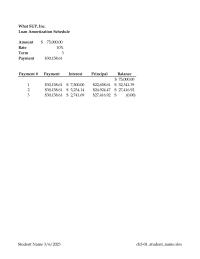 Accounting Chapter 5&nbsp;Loan Amortization Schedule&nbsp;Amount&nbsp;Rate&nbsp;Term