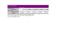 Accounting Chapter 5 Interest Payment Interest Expense Amortization Discount Premium