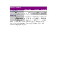 Accounting Chapter 5&nbsp;Scenario Summary&nbsp;Current Values&nbsp;Best Case