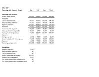 Accounting Chapter 6 General and administrative expenses&nbsp;Selling expenses