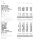 Accounting Chapter 6 Expenses Advertising Expense Marketing Expense Wages Expense