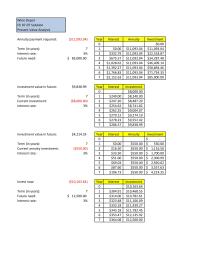 Accounting Chapter 7&nbsp;Investment value in future&nbsp;Term&nbsp;Current investment