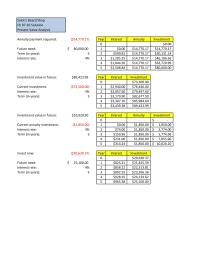 Accounting Chapter 7&nbsp;Invest now&nbsp;Future need&nbsp;Interest rate Term