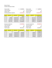 Accounting Chapter 7 Delivery Expense When Least Squares Regression Method