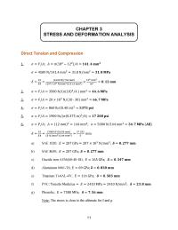 Design Chapter 3 Homework The stress is close to the ultimate for f and g.