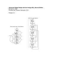 Chapter 3 Advanced Digital Design with the Verilog HDL