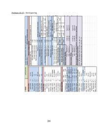 Design Chapter 10 Homework Lead Angle Increases Efficiency Increases Torque And