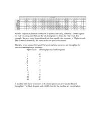 Chapter 9 For Example The Array Could Partitioned Into