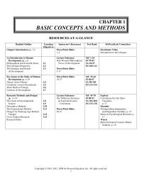 Business Development Chapter 1 Homework Depends Groups Ask The Class Describe Scenario