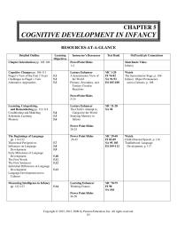 Business Development Chapter 5 Homework Infant directed Speech Helps Infants Identify The Sounds