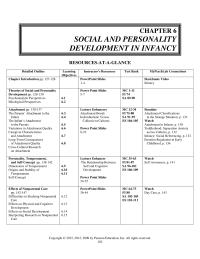 Business Development Chapter 6 Homework Such Parents May Also Lack Confidence Their