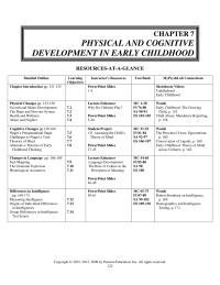 Business Development Chapter 7 Homework Risk Factors There Are Four Broad Categories
