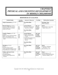 Business Development Chapter 9 Homework Discussion Launcher Learning Objective 93 216 What
