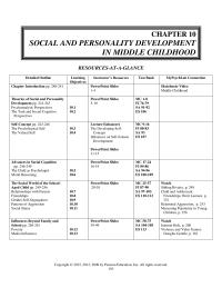 Business Development Chapter 10 Homework From All These Sources The Child Fashions