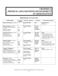 Business Development Chapter 11 Homework Such Girls Are Also More Likely Get