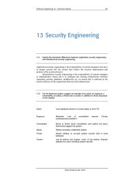 Software Design & Engineering Chapter 13 Homework Asset Local Database Stored Nurses Laptop Clinic