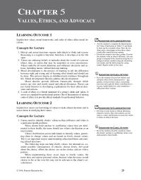Nursing Chapter 5 Homework Ethical Issues Related Organ Transplantation Include Allocation