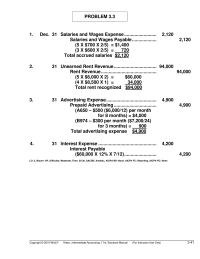 Accounting Chapter 3 Salaries and Wages Payable&nbsp;Unearned Dues Revenue