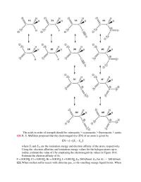 Chemistry Chapter 10 Homework The Acids Order Strength Should Be Nitro acetic