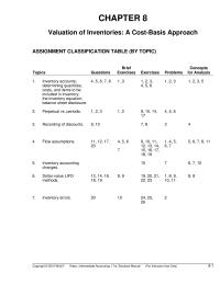 Accounting Chapter 8 Lifo Inventory After Converting The Closing Inventory